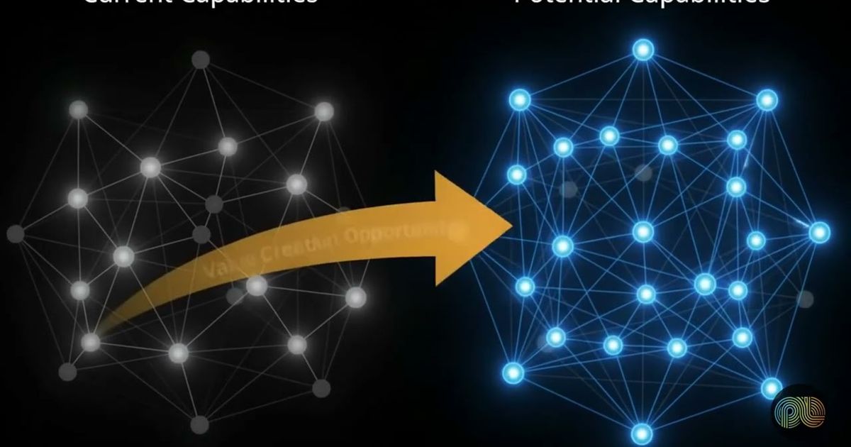 Organizational benchmarking explained, PulseLake video