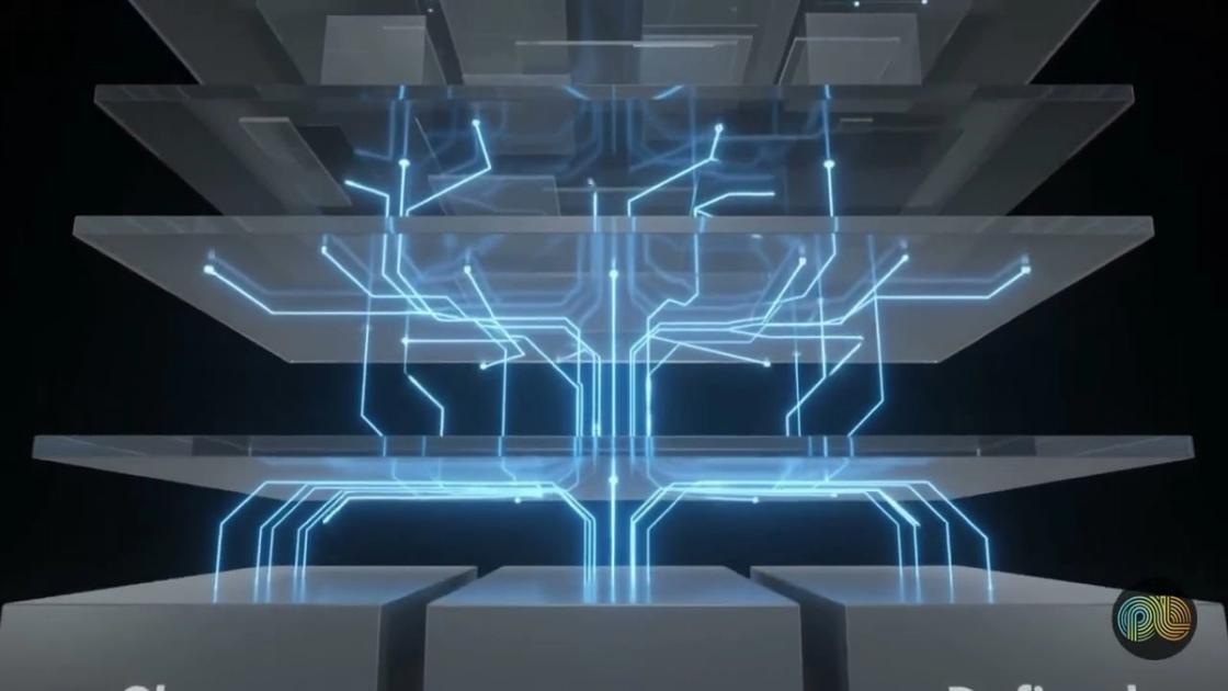 Research workflow automation explained, PulseLake video