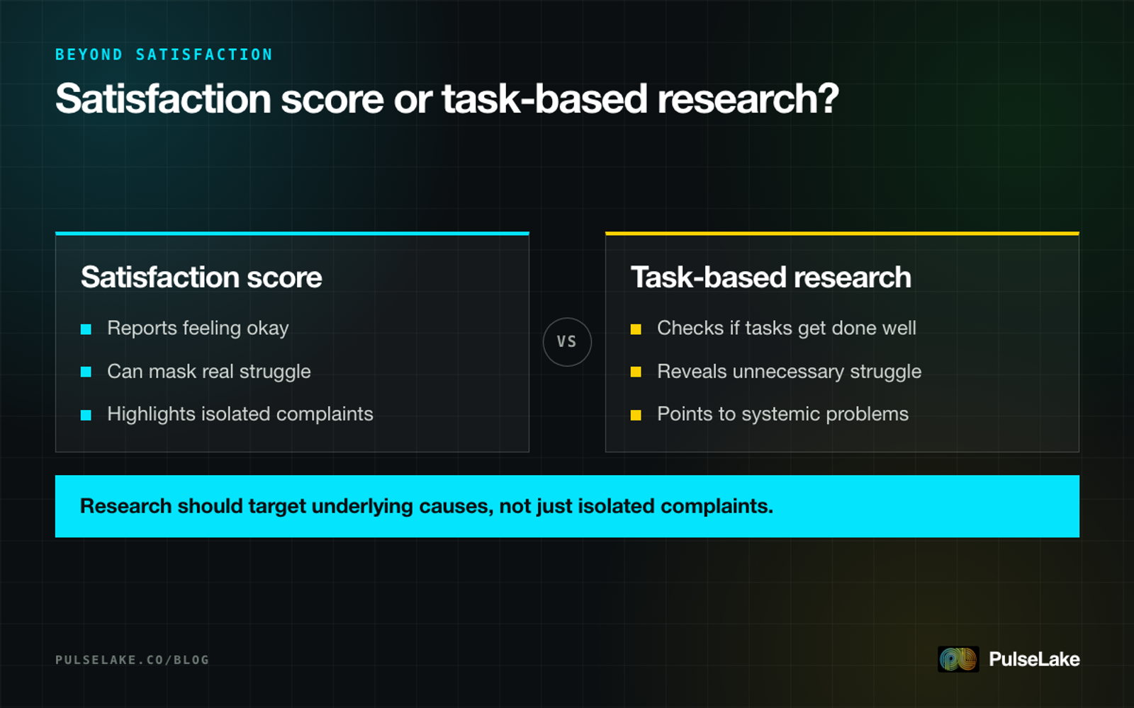 Diagram: comparing a satisfaction score against task-based research for measuring developer experience