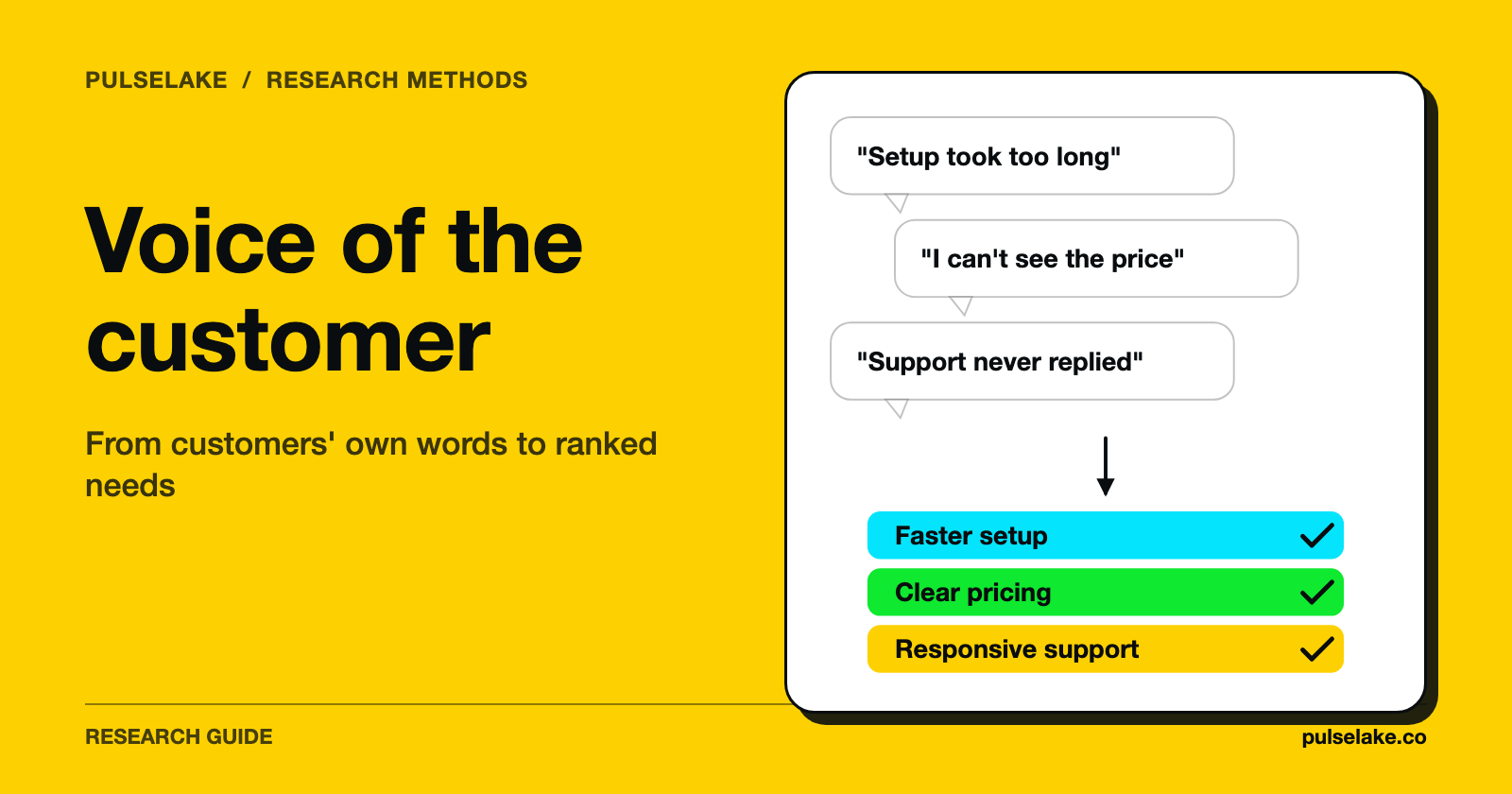Customer comments grouped into a short list of needs.