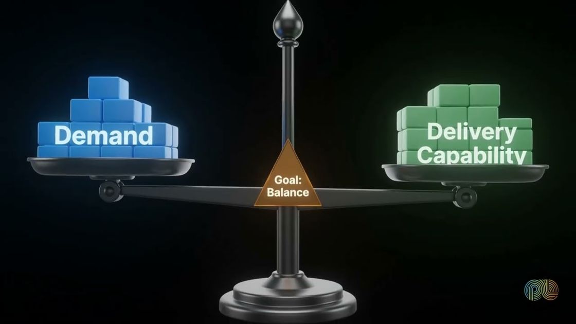 Research capacity planning explained, PulseLake video