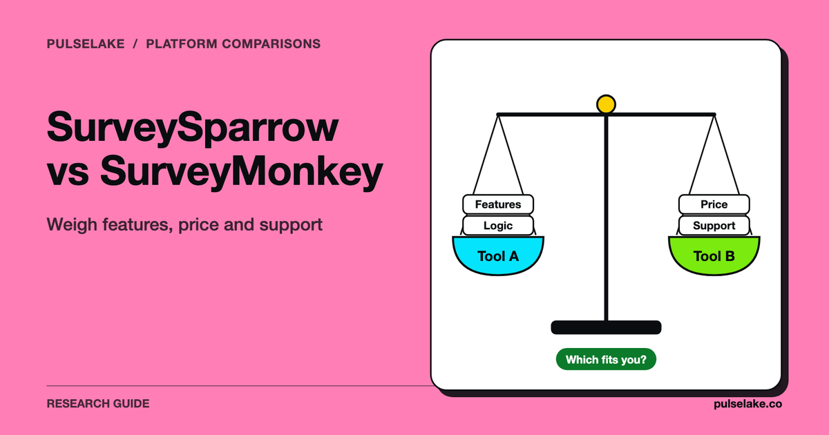 Balance scale weighing two survey tools on features, logic, price and support.