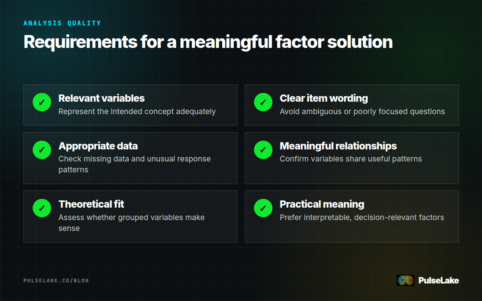 Diagram: Six checks cover variable relevance, item wording, data quality, relationships, theory, and practical meaning.