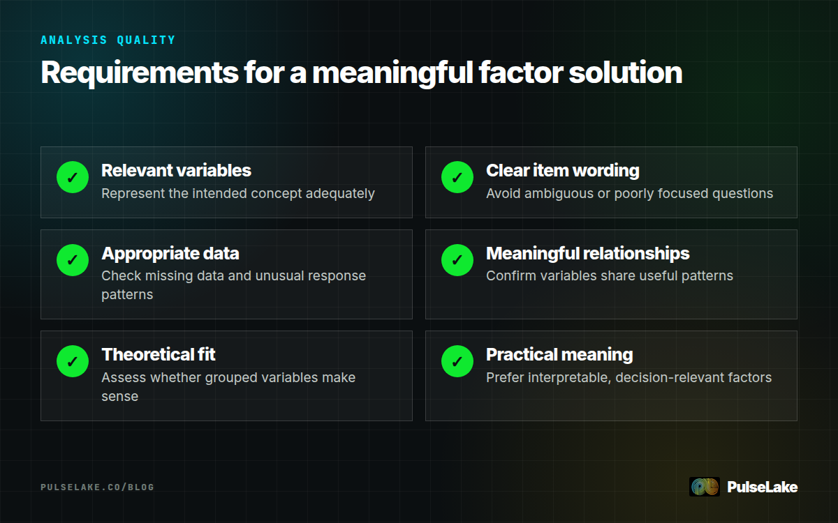 Diagram: Six checks cover variable relevance, item wording, data quality, relationships, theory, and practical meaning.