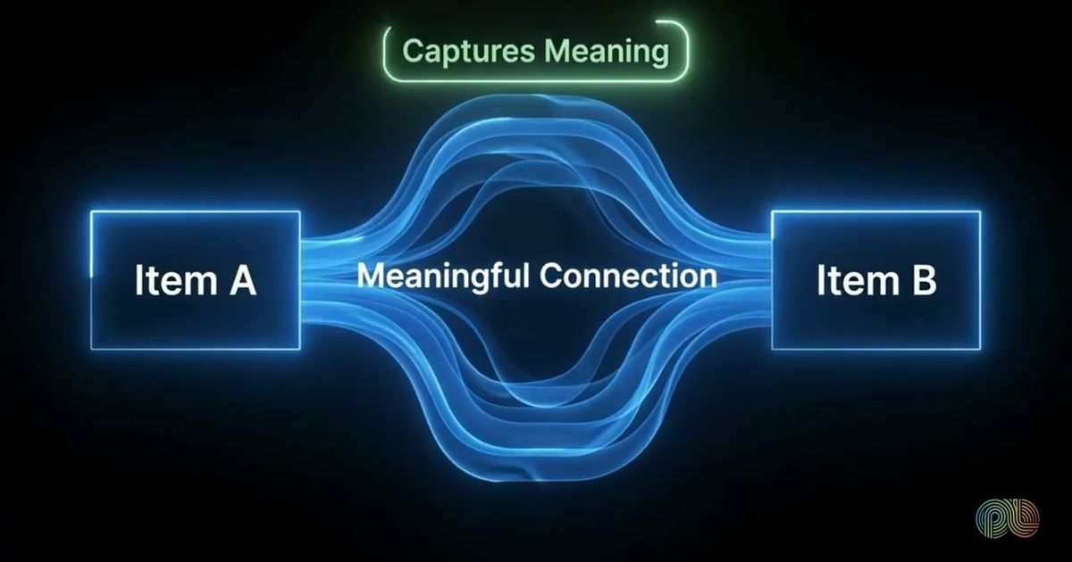 Semantic relationships in research explained, PulseLake video