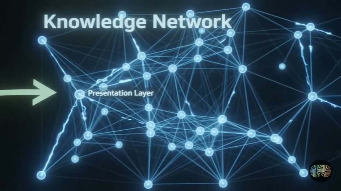 AI-native research architecture explained, PulseLake video