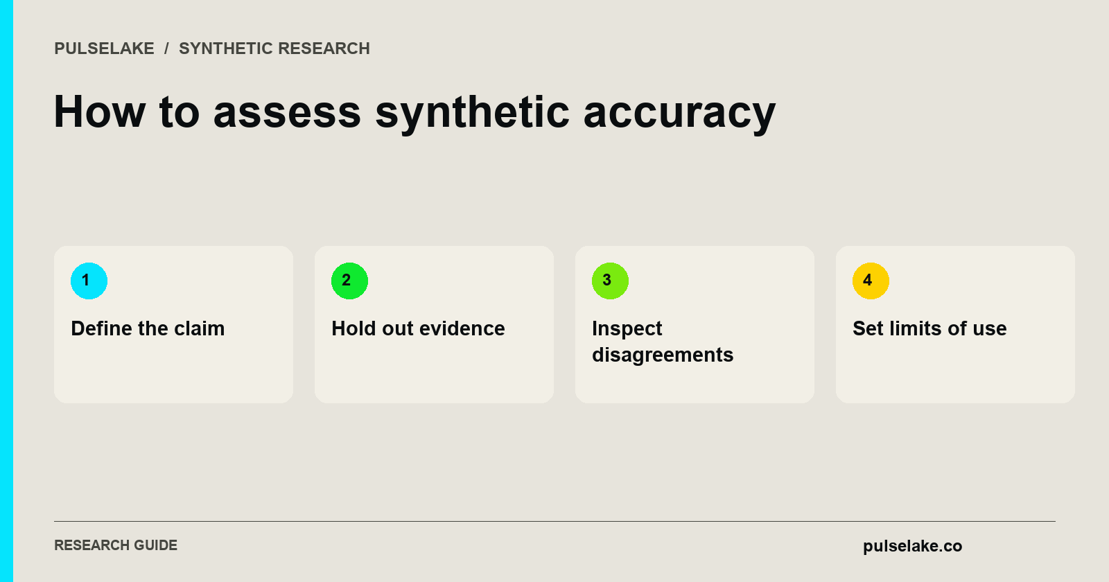 How to assess synthetic accuracy: Define the claim, Hold out evidence, Inspect disagreements, Set limits of use.