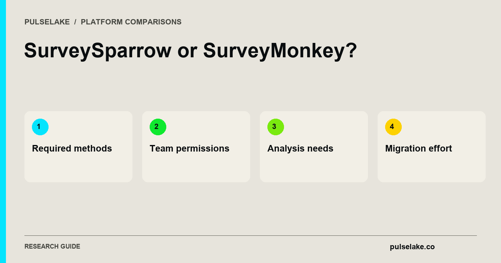 SurveySparrow or SurveyMonkey?: Required methods, Team permissions, Analysis needs, Migration effort.