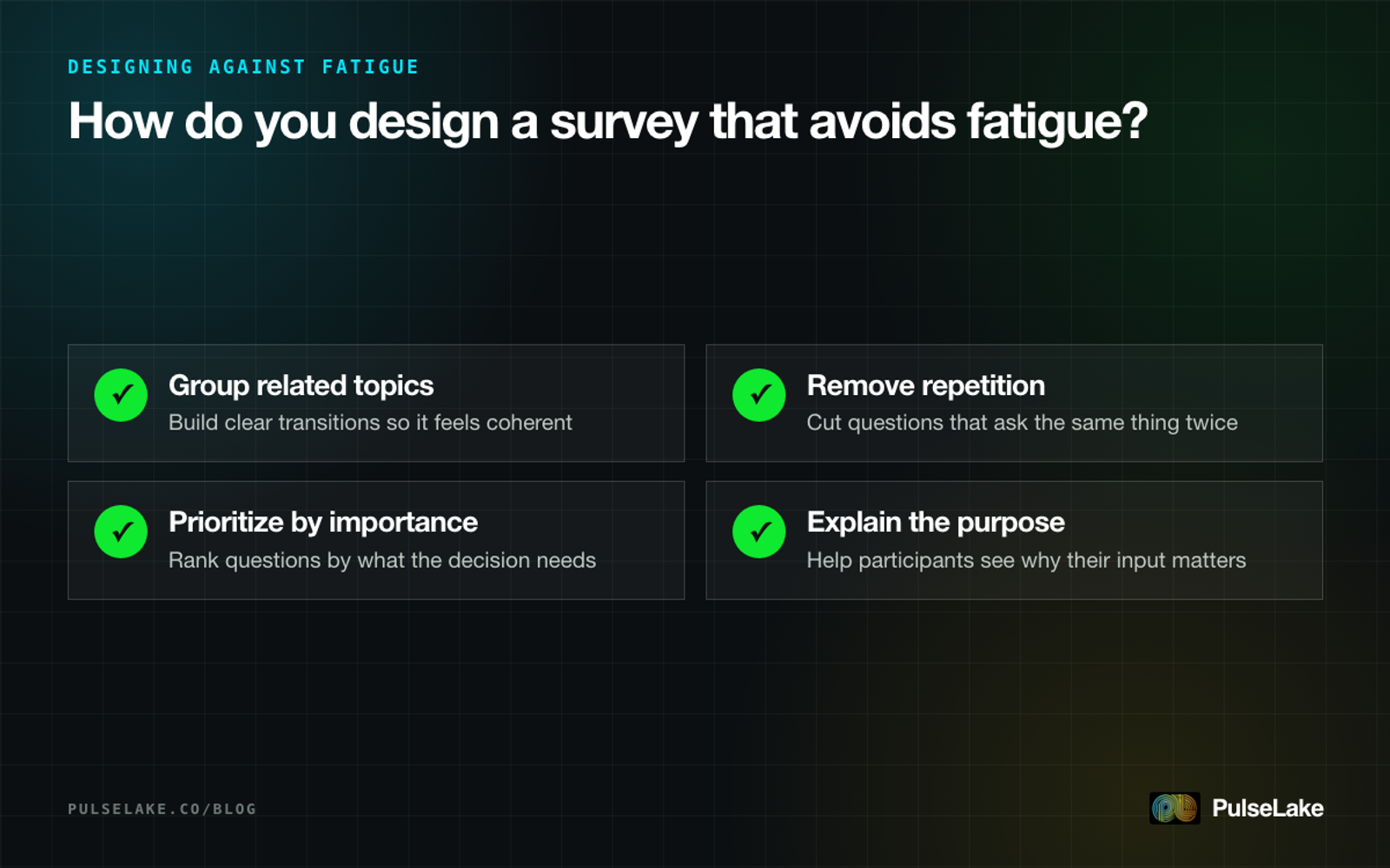 Diagram: four checklist items for designing a survey that avoids fatigue, from grouping topics to explaining purpose