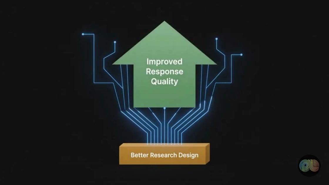 Comparing response quality and response rate in research data — PulseLake video