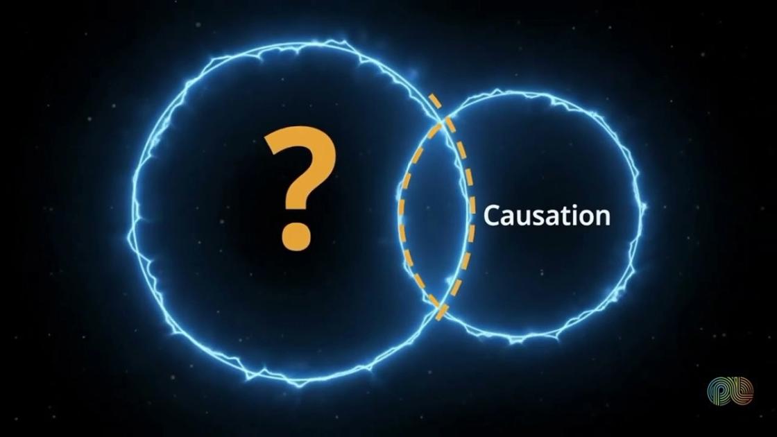 Key driver analysis identifying which factors influence an outcome — PulseLake video