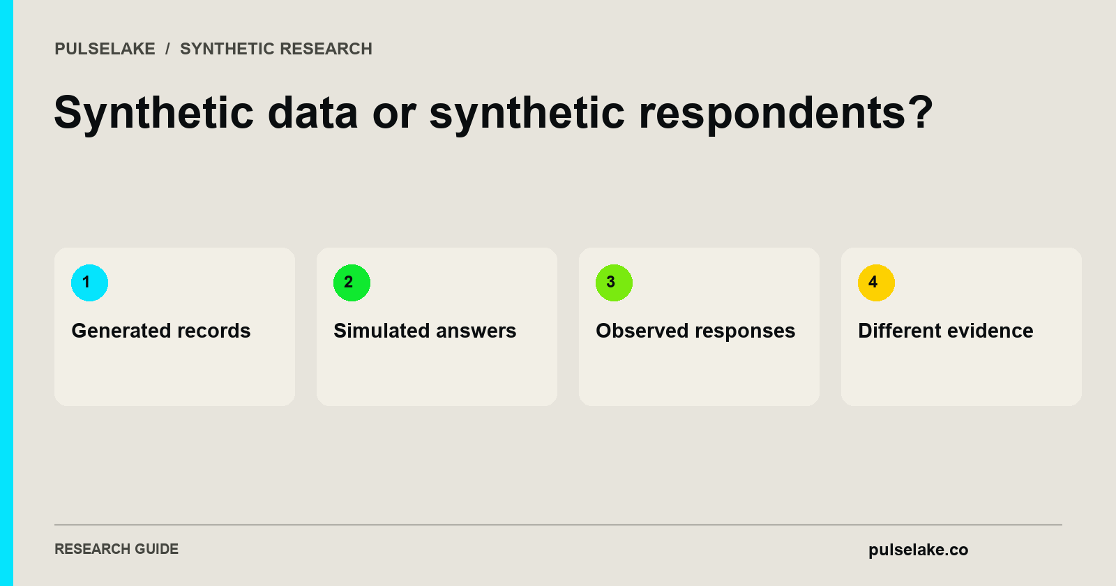 Synthetic data or synthetic respondents?: Generated records, Simulated answers, Observed responses, Different evidence.