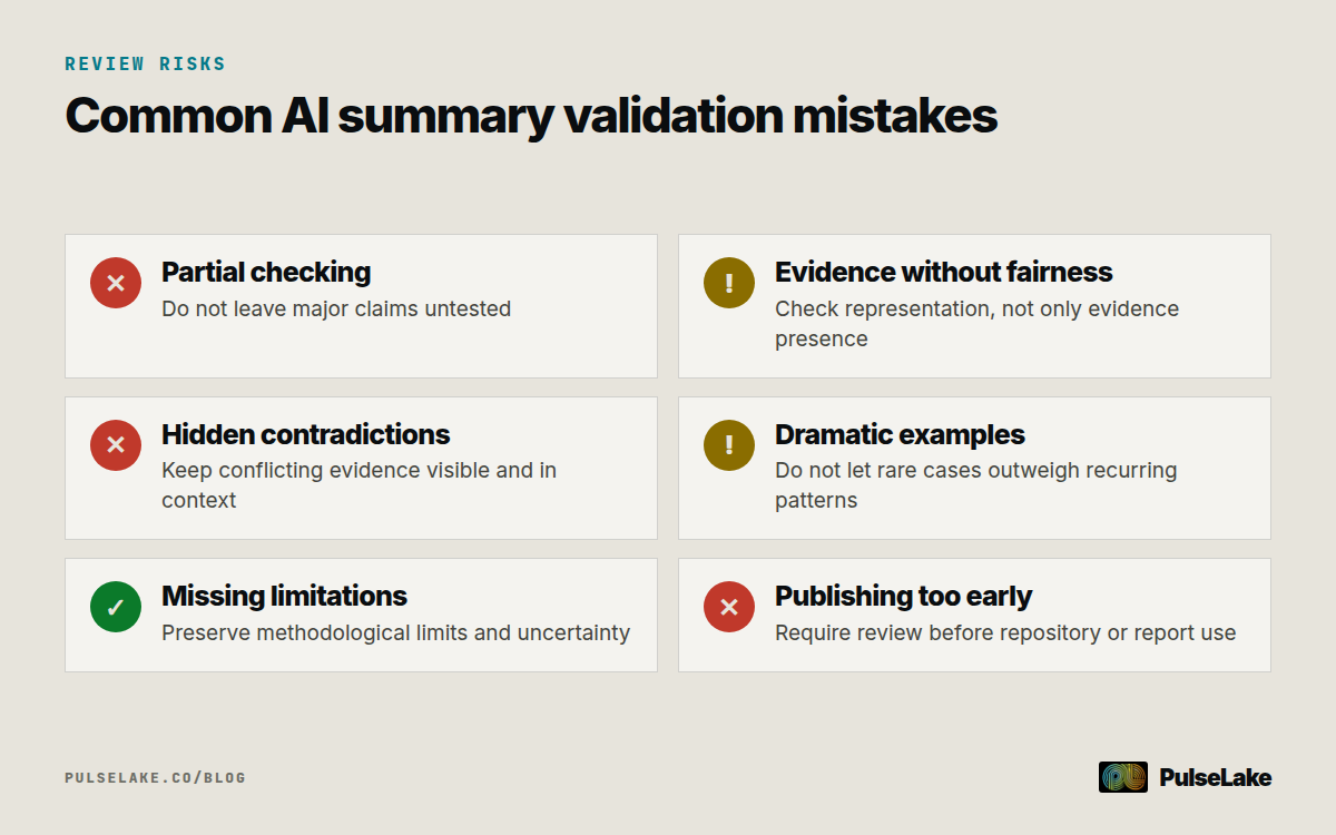 Diagram: Six mistakes to avoid when reviewing AI summaries, including weak checks, missing context, and approval gaps.