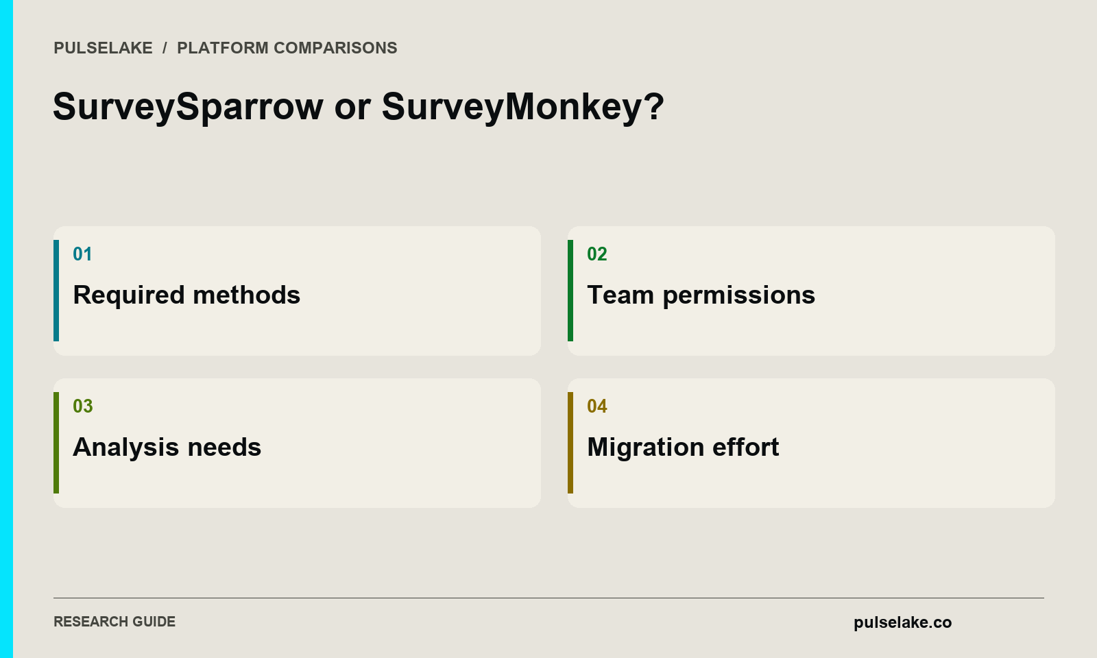 SurveySparrow or SurveyMonkey?: Required methods, Team permissions, Analysis needs, Migration effort.