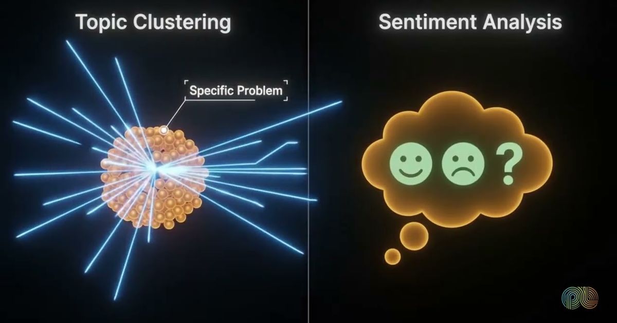 Topic clustering vs sentiment analysis — PulseLake video