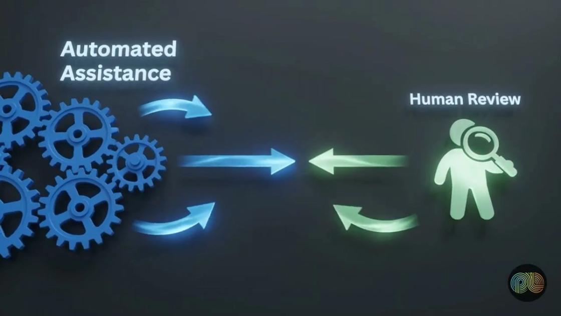 AI-assisted theme extraction in qualitative research — PulseLake video
