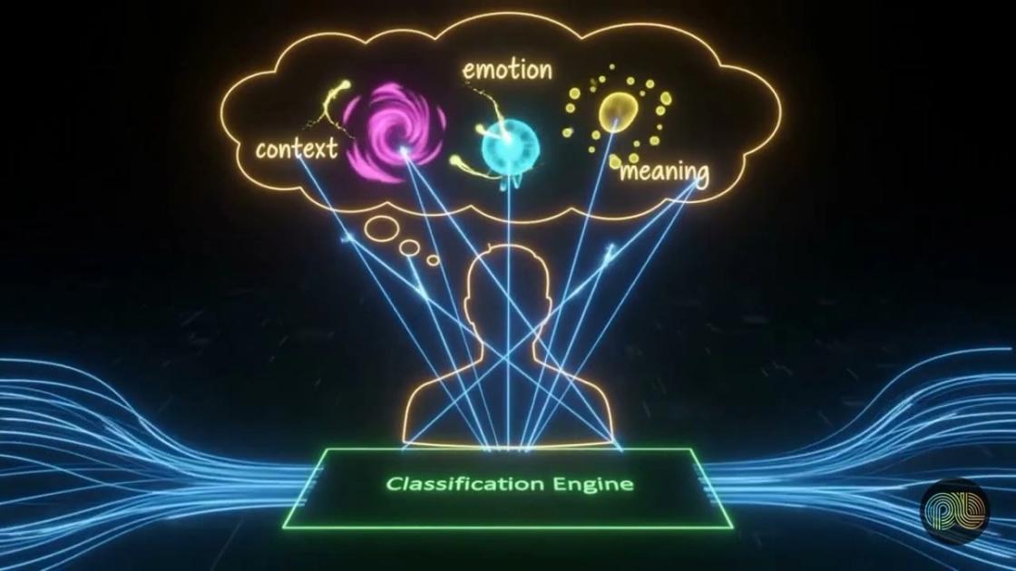 Turning unstructured research text into structured, analyzable data — PulseLake video
