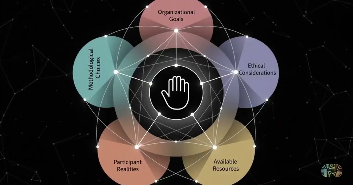 Research planning with AI explained, PulseLake video