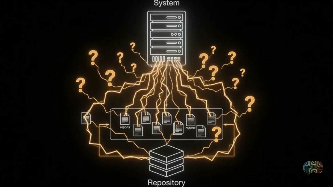 Machine readable research explained, PulseLake video