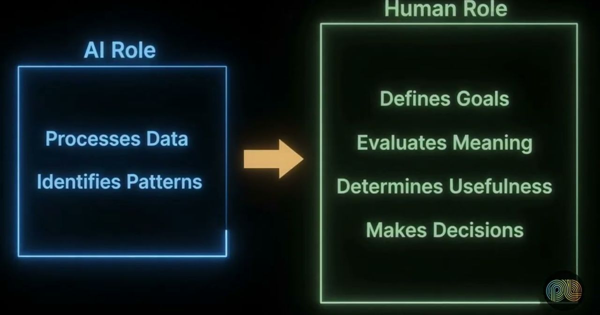 Where AI fits in the research workflow — PulseLake video