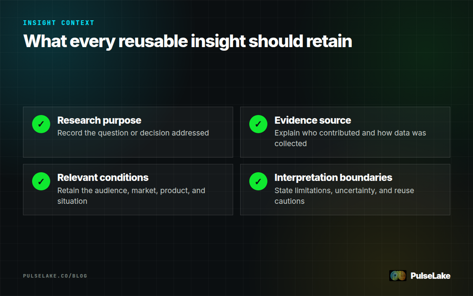 Diagram: Checklist of the purpose, evidence source, relevant conditions, and interpretation boundaries to preserve with an insight.