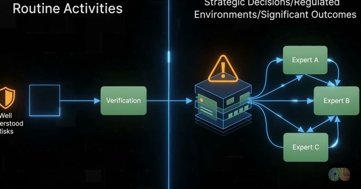 Human review pipelines for AI research explained, PulseLake video