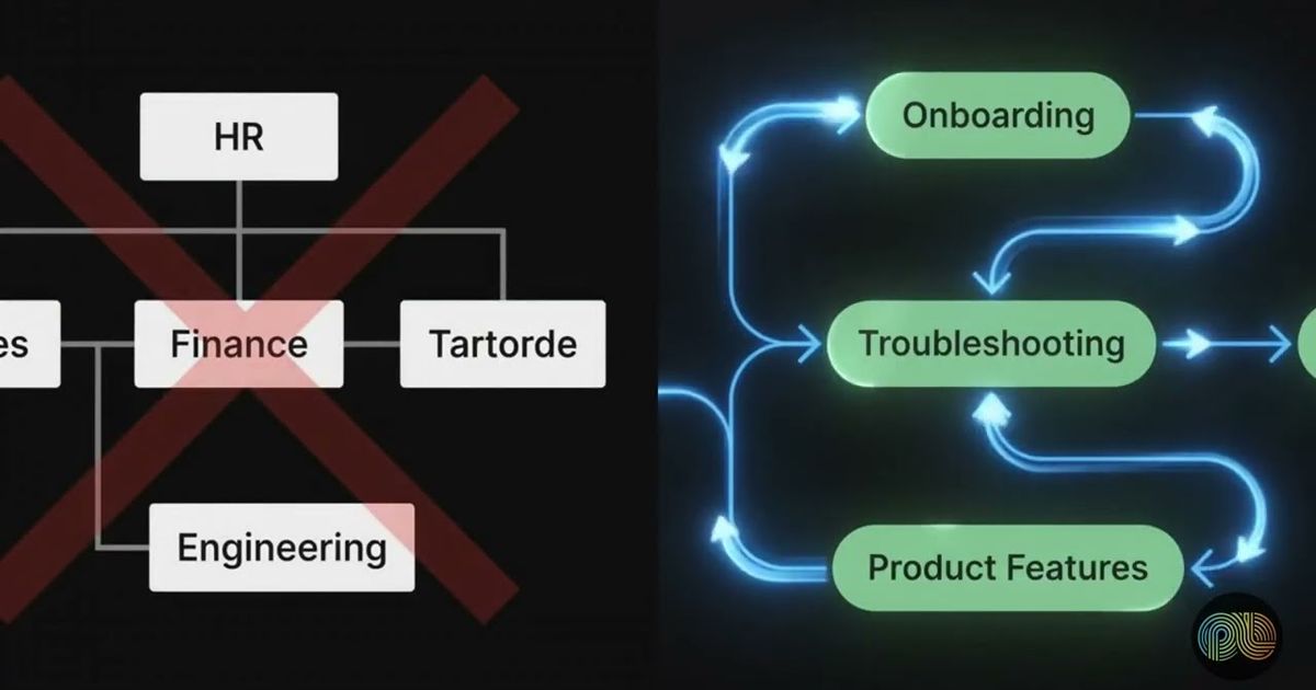 Research taxonomies explained, PulseLake video