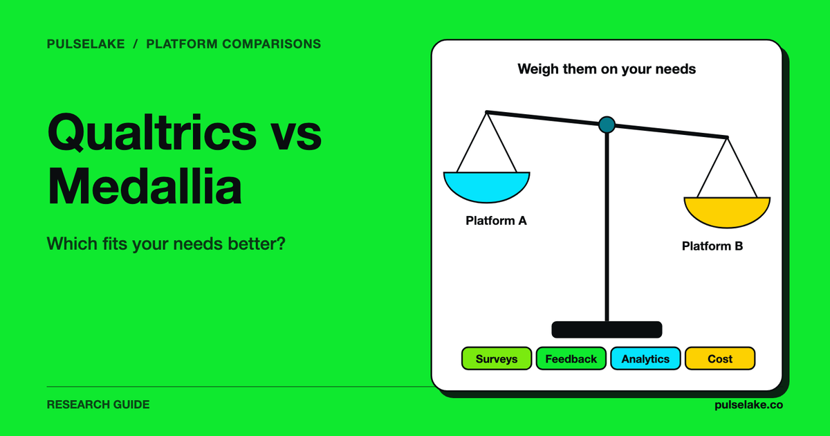 Balance scale weighing two platforms across surveys, feedback, analytics and cost.