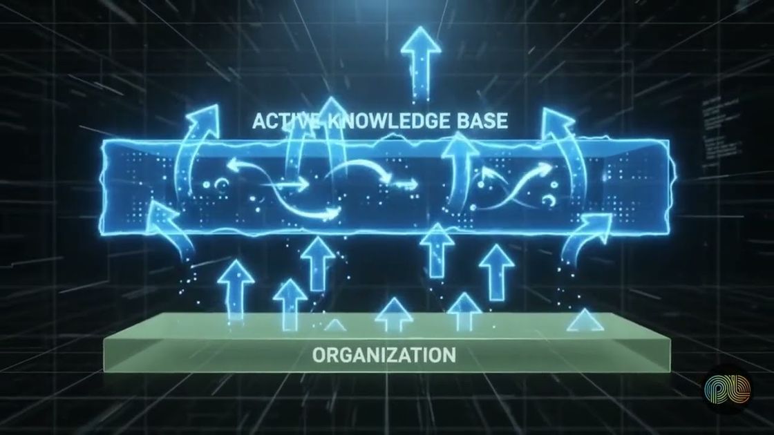 Continuous intelligence platforms explained, PulseLake video