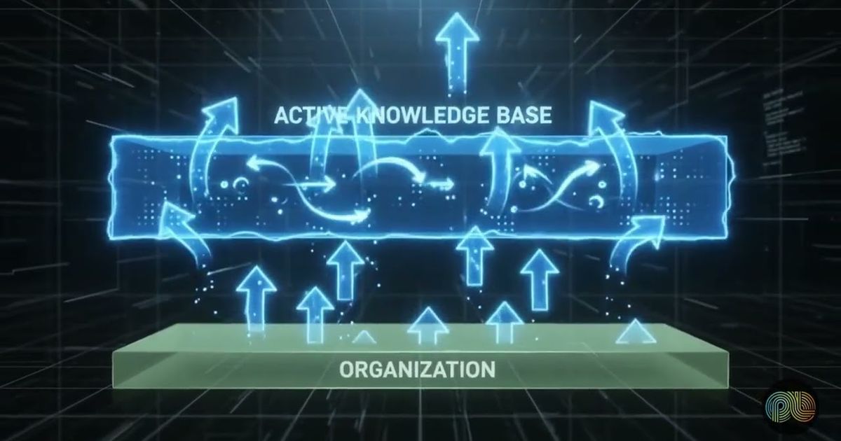 Continuous intelligence platforms explained, PulseLake video