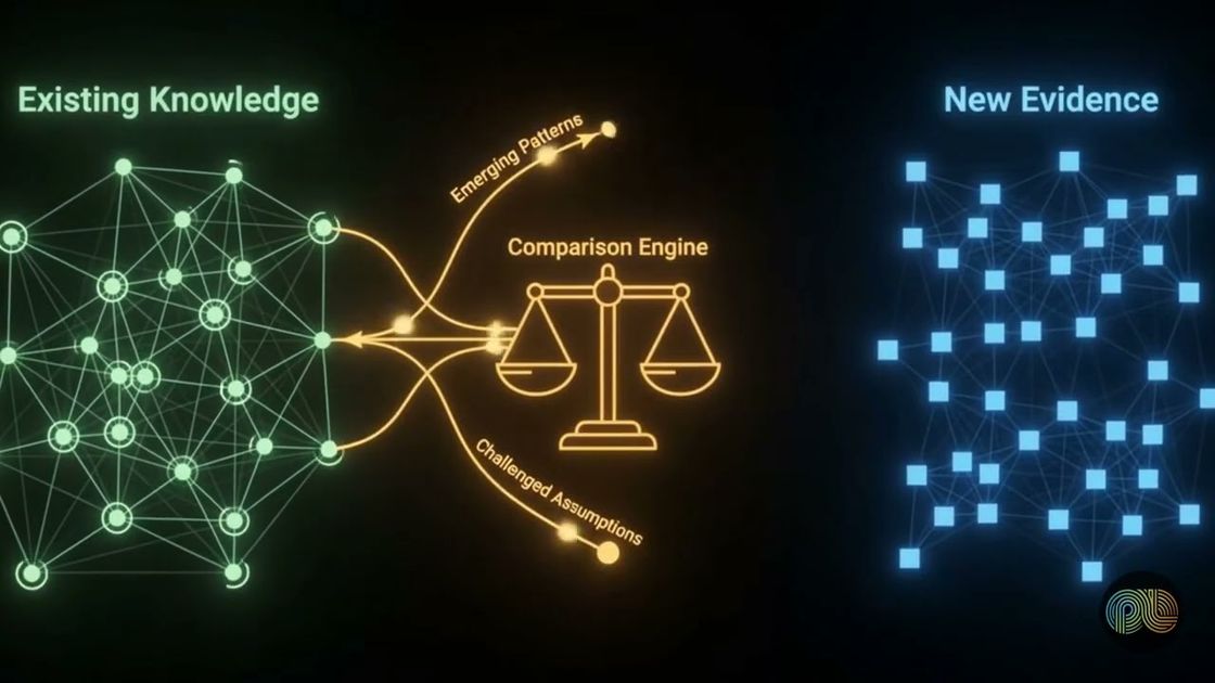 Continuous insight generation explained, PulseLake video