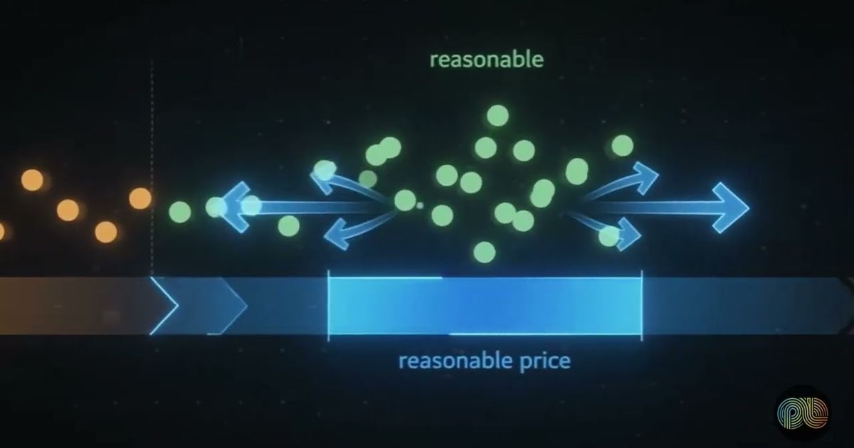Van Westendorp pricing research explained, PulseLake video