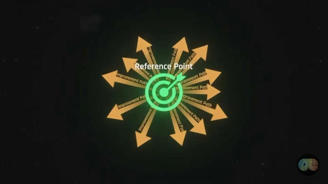 Gold standard datasets explained, PulseLake video