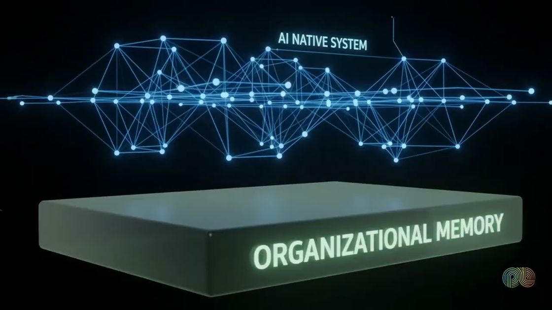 Connected organizational memory explained, PulseLake video