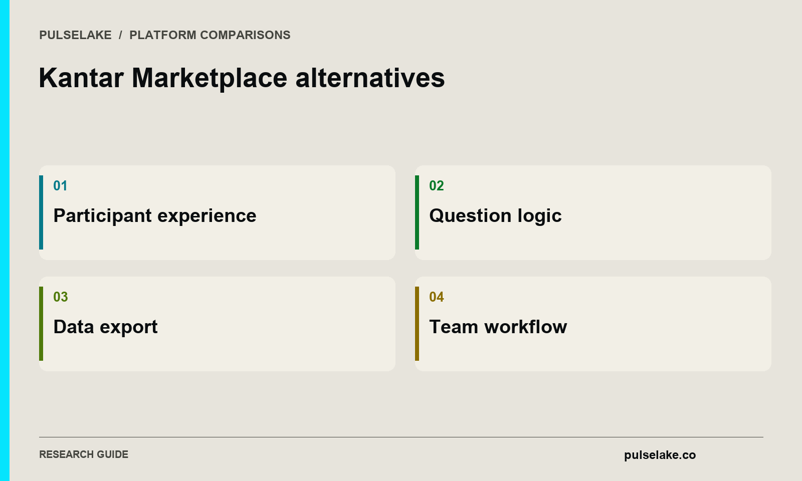 Kantar Marketplace alternatives: Participant experience, Question logic, Data export, Team workflow.