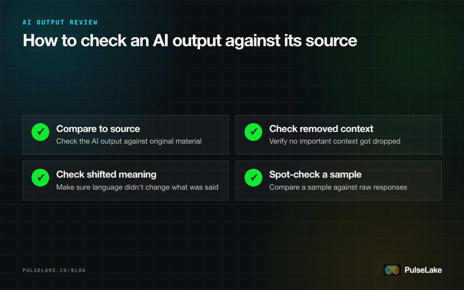Diagram: four checks for verifying an AI-generated output against its original source material