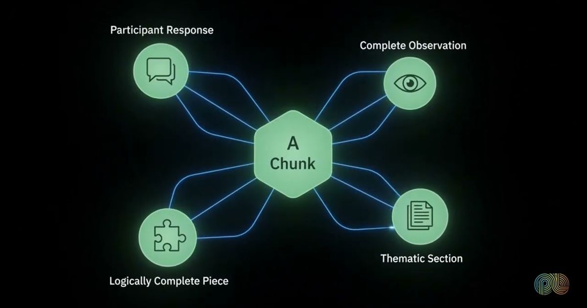 Research data chunking explained, PulseLake video