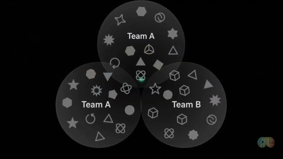 Making organizational knowledge searchable, PulseLake video