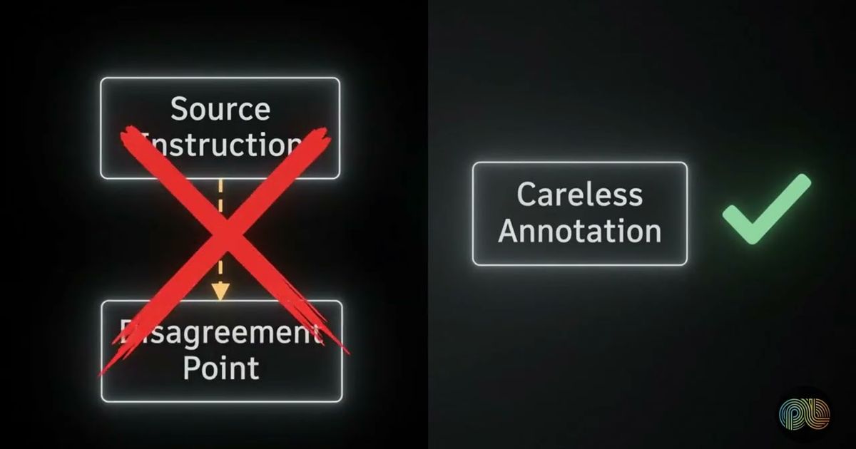 Annotation quality control explained, PulseLake video