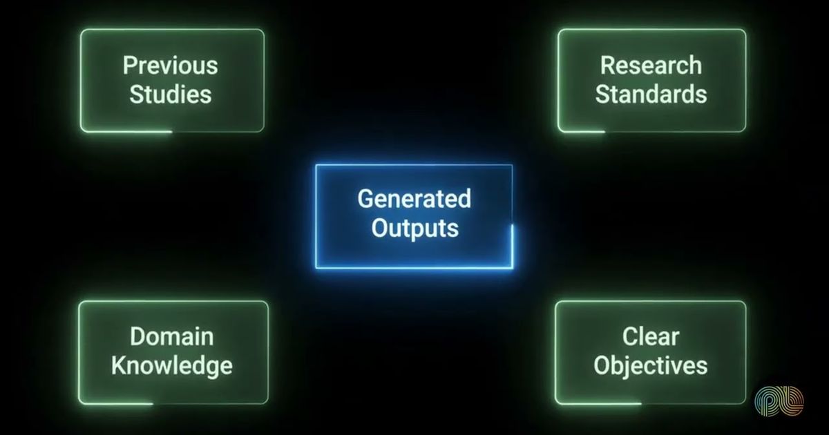 AI-generated research plans explained, PulseLake video