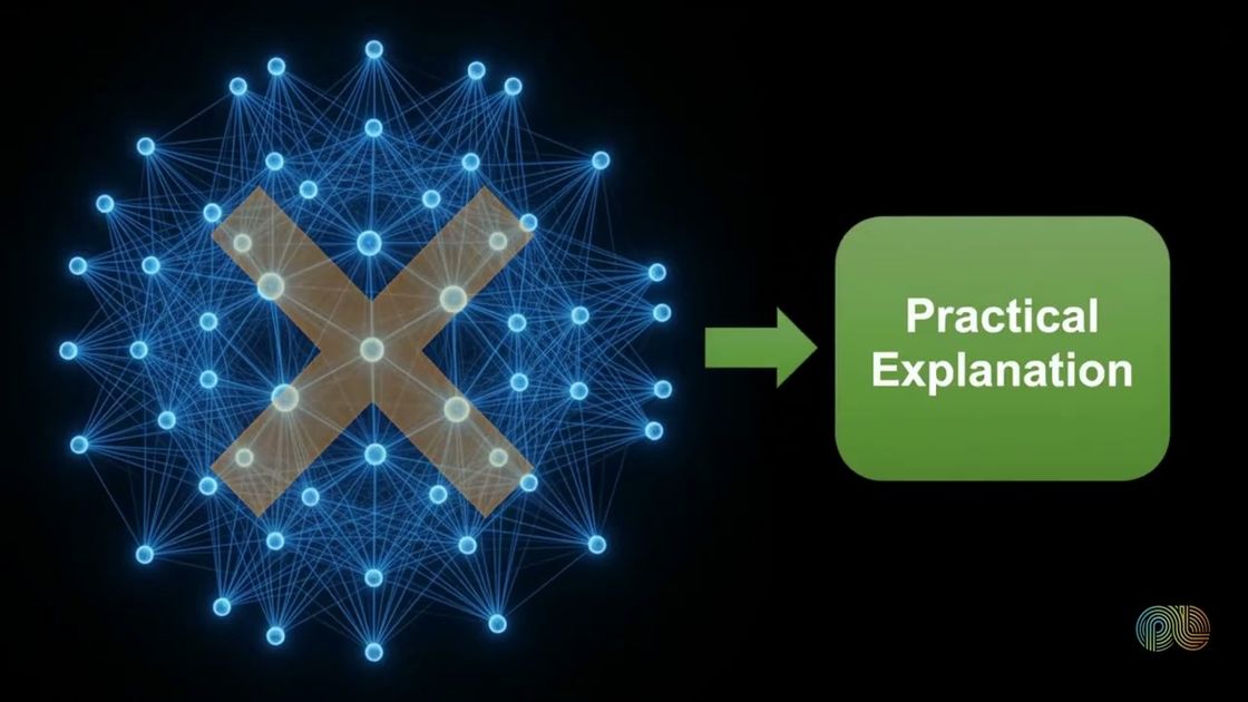 Explainable AI for researchers explained, PulseLake video