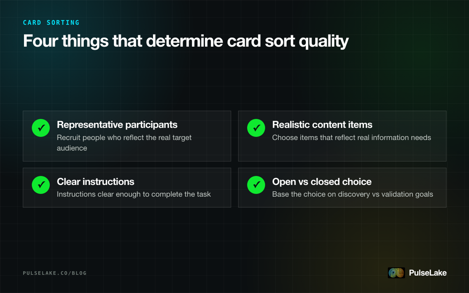 Diagram: four design considerations for a card sorting study — participants, content items, instructions and sort type