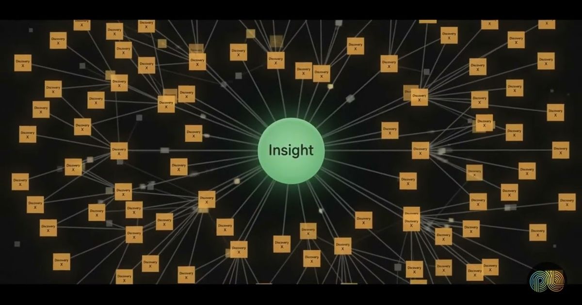 Knowledge deduplication explained, PulseLake video