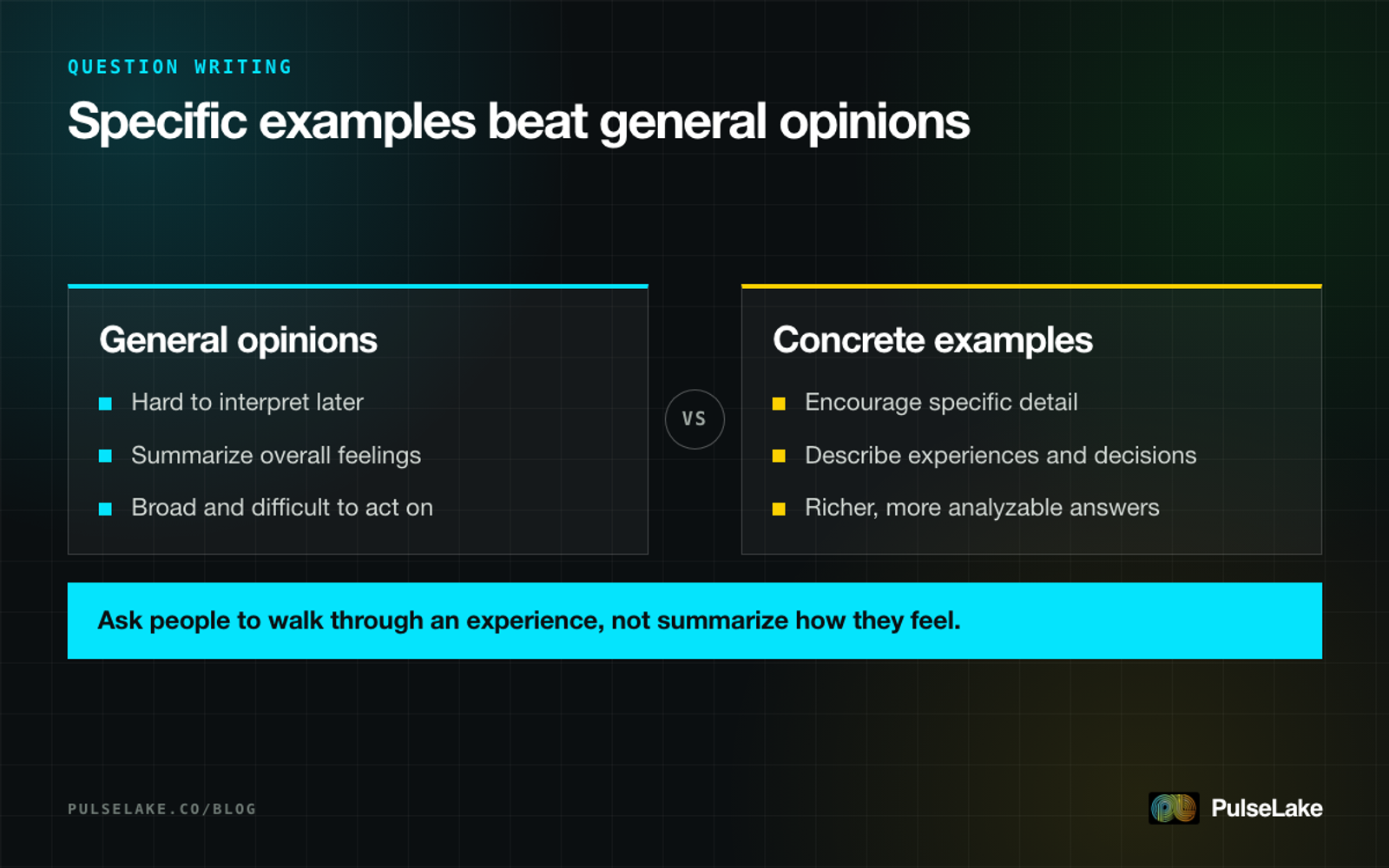 Diagram: why open-ended questions asking for concrete examples outperform ones asking for general opinions