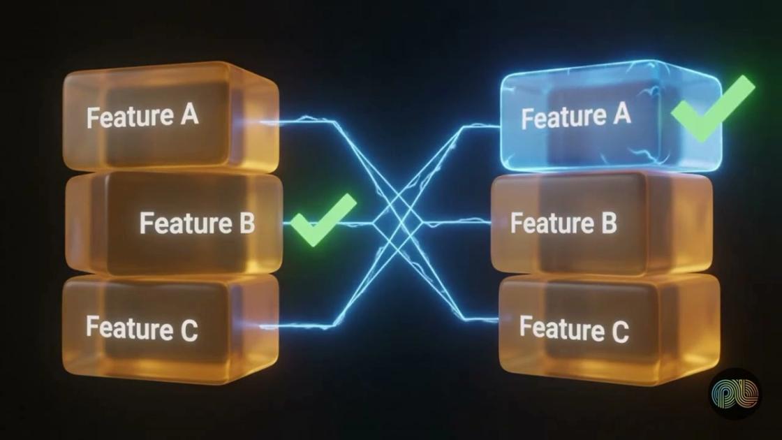 MaxDiff analysis explained, PulseLake video
