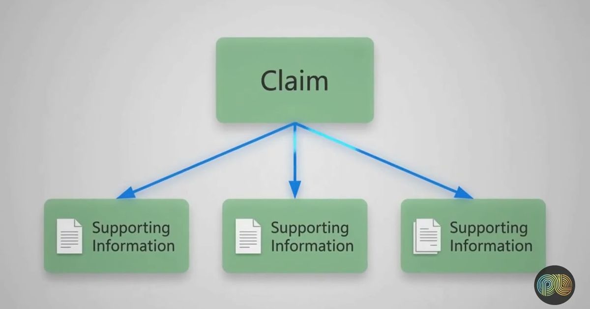 AI output verification process explained, PulseLake video