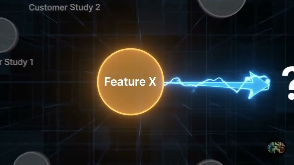 Knowledge graphs for research explained, PulseLake video