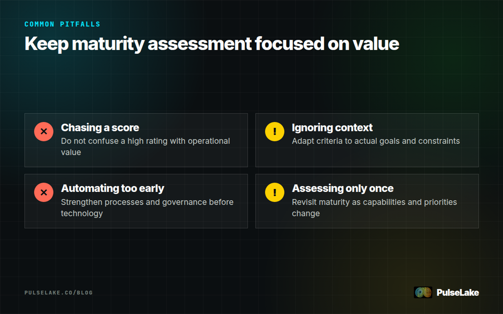 Diagram: Four mistakes that can weaken a capability maturity assessment