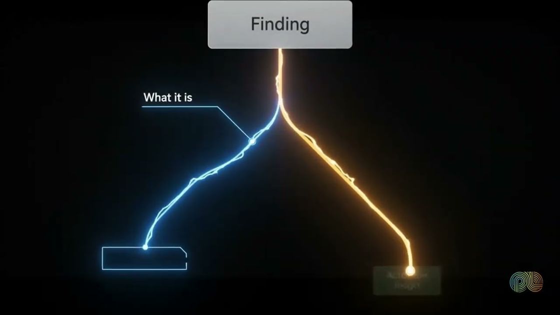 Connecting research to product roadmaps explained, PulseLake video
