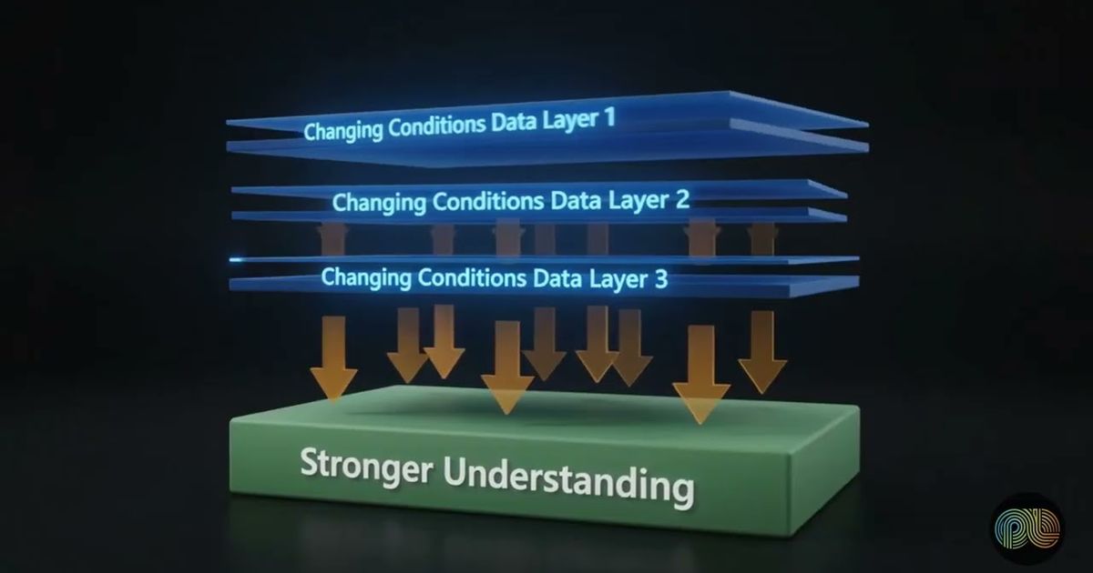 Research systems explained, PulseLake video